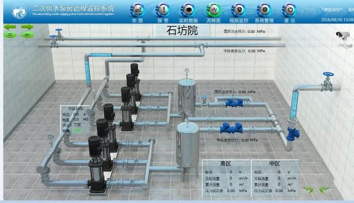 簡述污水泵站系統(tǒng)控制解決方案 泵站控制